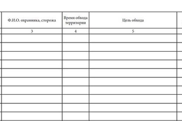 Кракен онион