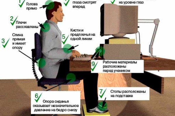 Ссылка на даркнет в тор