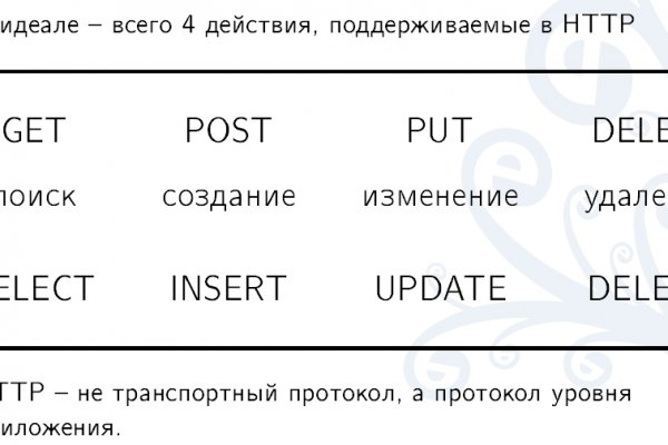 Кракен как зайти